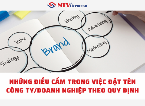 nhung-dieu-cam-trong-viec-dat-ten-cong-ty-doanh-nghiep-theo-quy-dinh