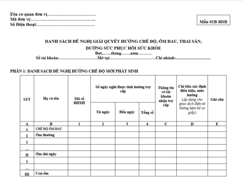 Mẫu 1B - HSB: Danh sách hưởng chế độ ốm đau, thai sản, dưỡng sức, phục hồi sức khỏe 