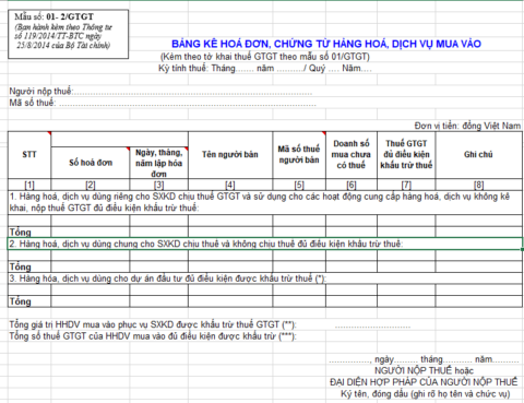 Hướng dẫn lập tờ khai thuế giá trị gia tăng b1