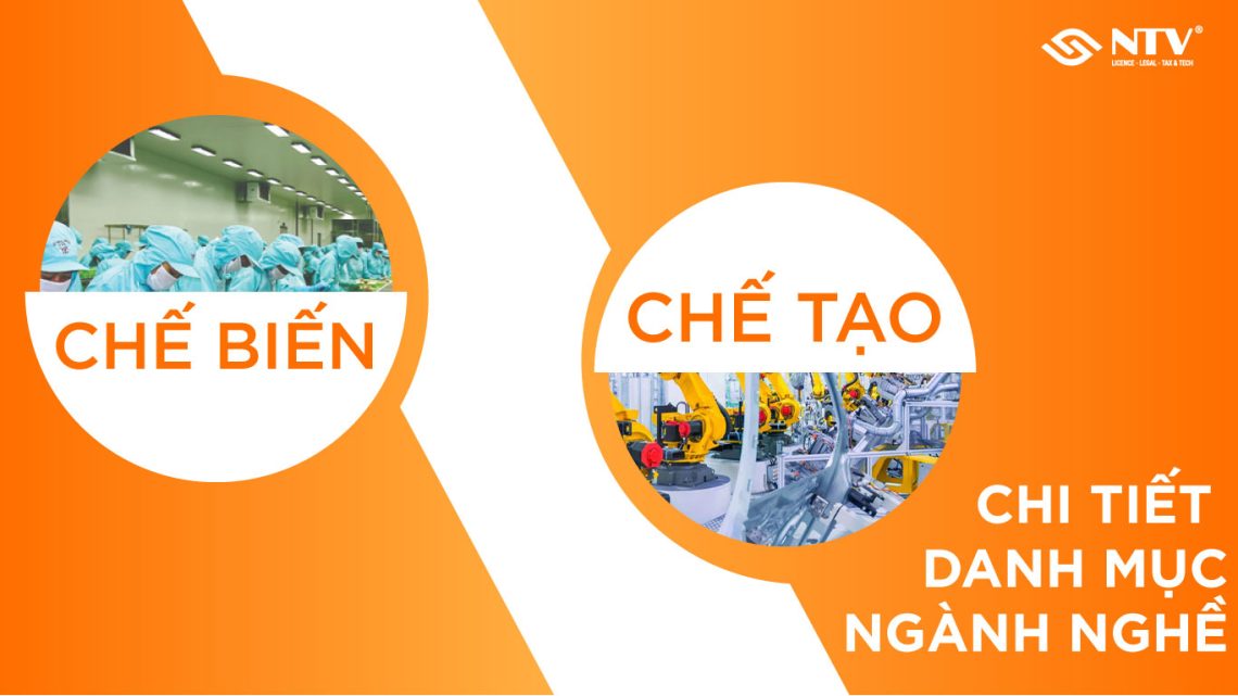 CHI TIẾT DANH MỤC NGÀNH NGHỀ CÔNG NGHIỆP CHẾ BIẾN, CHẾ TẠO (C)