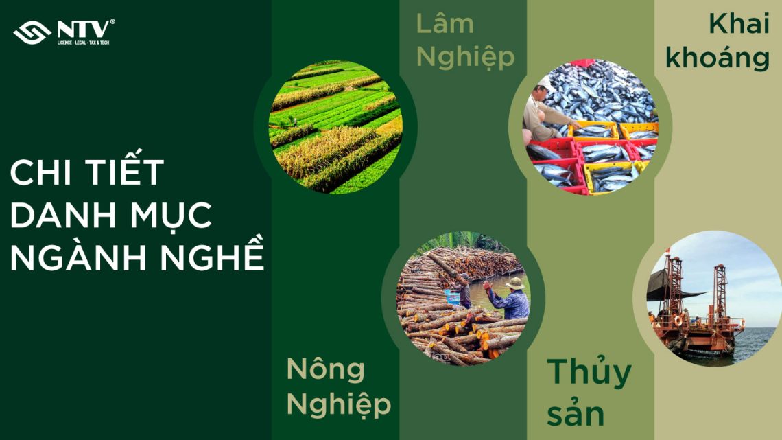 CHI TIẾT DANH MỤC NGÀNH NGHỀ NÔNG NGHIỆP, LÂM NGHIỆP, THỦY SẢN VÀ KHAI KHOÁNG (A,B)